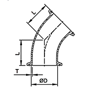 BPE Fittings