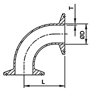 BPE Fittings