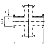 BPE Fittings