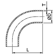 BPE Fittings