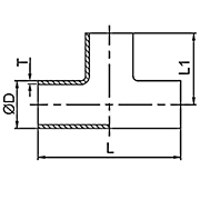 BPE Fittings