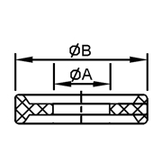 Ferrules