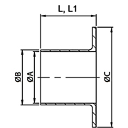 Ferrules