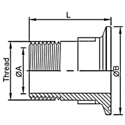 Ferrules