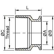 Ferrules