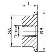 Ferrules