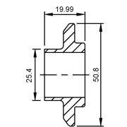 Ferrules