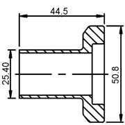 Ferrules