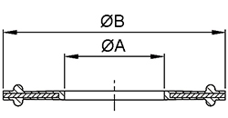 Ferrules