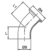 3A Clamp Fittings