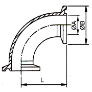 3A Clamp Fittings