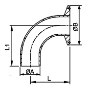 3A Clamp Fittings