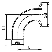 3A Clamp Fittings