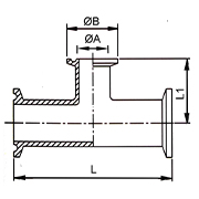 3A Clamp Fittings