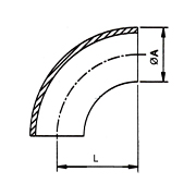 DIN Fittings