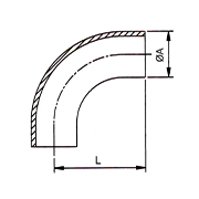 DIN Fittings