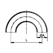 DIN Fittings