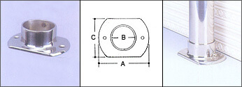 Base Flanges