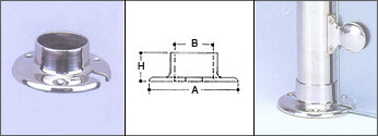 Base Flanges