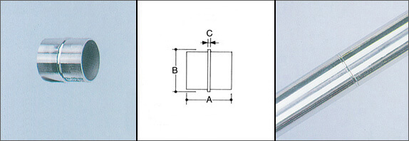 Flush I-Line Joiners