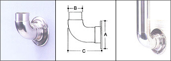 Joiner Base Plates