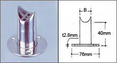 Joiner Base Plates