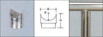 Perpendicular Joiners