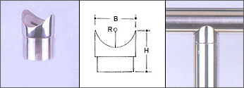 Perpendicular Joiners