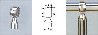 Perpendicular Joiners